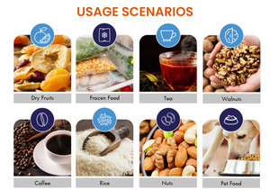Sacs en plastique pour animaux de compagnie, personnalisés, 250g, finition mate, résistants à l'humidité, réutilisables, avec fermeture éclair, imprimés numériquement, de qualité alimentaire, organiques - Product Image 4