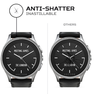 Protecteur d'écran pour montre connectée ANTISHOCK pour accessoires Vector Luna - Product Image 4