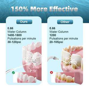 Irrigador Bucal Eléctrico Portátil Profesional de 300 ml, Innovador Irrigador <span class=keywords><strong>Dental</strong></span> Recargable, Dispositivo de Limpieza Bucal - Product Image 3