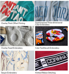 เสื้อยืดสตรีทแวร์พิมพ์ลายดิจิทัลคุณภาพสูงแบบกำหนดเอง |   เสื้อยืดคอกลมผู้ชาย ผ้าฝ้าย 100% เป็นมิตรกับสิ่งแวดล้อม ระบายอากาศได้ดี - Product Image 3