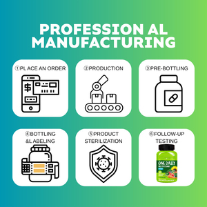 OEM özel etiket Multivitamin kapsülleri vitamin, mineral ve organik erkekler için bir günlük Multivitamin - Product Image 3
