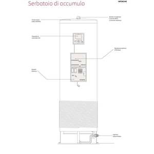 Calentador de Agua con Bomba de Calor Hitachi YUTAMPO 190L R32 A+ - Product Image 6