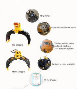 Penjepit Kayu Putar untuk Kehutanan, Penjepit Batu, Excavator, Penjepit Hidrolik, Pompa Konstruksi, Motor 4-7 Ton, Rotasi 360 Derajat - Product Image 6