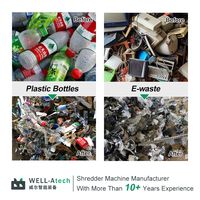 Mesin Penghancur Sampah Plastik Mobil dan Kertas Bekas Industri WED600 Double Shaft dengan Harga Terbaik