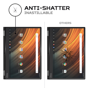 ฟิล์มกันรอยหน้าจอ ANTISHOCK สำหรับแท็บเล็ตเลอโนโว โยคะ A12 - Product Image 5