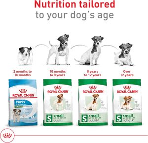 สำหรับ Royal Canin อาหารสุนัขพันธุ์เล็ก8 13lb ออร์แกนิคแห้งสำหรับสุนัขที่มีอายุมาก - Product Image 3