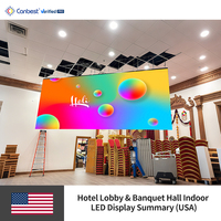 Canbest Fiw P1.5 1,53mm 5760x2400mm 18,89x7,87 Ft LED-Videowand-Bildschirm für die Hotellobby und den Bankettsaal in den USA