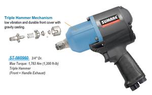 Llave de Impacto Neumática Industrial SUMAKE de Triple Martillo 3/4'' con Mango OEM y Escape, 1763 Nm de Torque Máximo, Capacidad de Tornillo M27 - Product Image 3