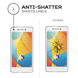 ANTISHOCK Vivo Y31L <b>Screen</b> Protector Durable and Shock-Absorbent Mobile Phone <b>Cover</b> - Product Image 1