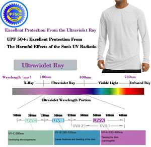 UPF50 + UV doux séchage rapide Performance chemises de pêche vêtements Logo personnalisé motif bambou fibre pêche à capuche - Product Image 6