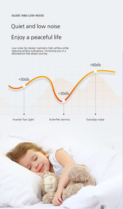พัดลมเพดานคริสตัลอะคริลิค 5 ใบพัด คุณภาพสูง ดีไซน์ทันสมัย พร้อมไฟ LED ปรับความสว่างได้ 6 ระดับ ควบคุมด้วยรีโมท เหมาะสำหรับห้องนั่งเล่น - Product Image 5