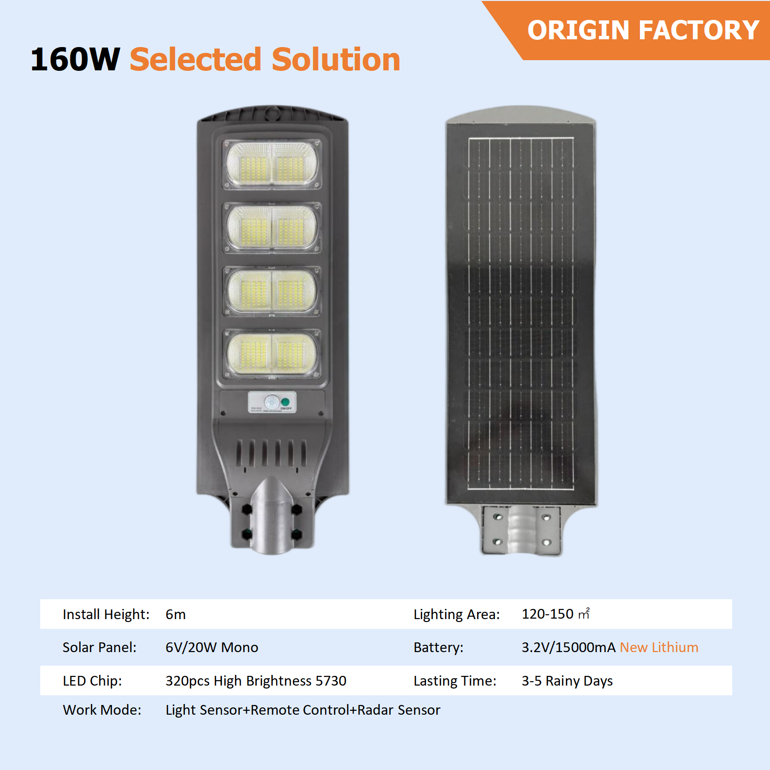 160W grigio | Nuovo litio | Installare 6m/120 di copertura-150,