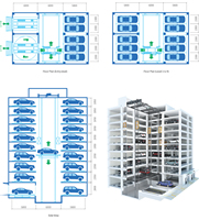 Système de stationnement automatique Tabitha Platform-lift PCY, système de stationnement intelligent