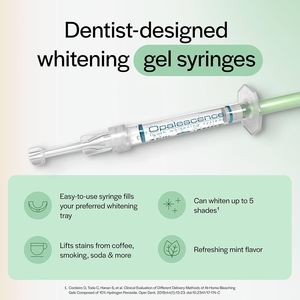 Gel Blanqueador Dental en Jeringa con 35% de Peróxido de Carbamida, Blanqueamiento Dental Profesional, Marca Privada OEM, Baja Sensibilidad, Uso Dental - Product Image 2