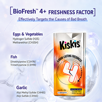 Bonbons sans sucre KisKis, pastilles pour l'haleine fraîche avec BioFresh 4+ ingrédients fonctionnels, boîte élégante 20g