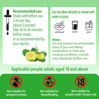 Vente en gros directe : Complément alimentaire à base d'extrait de Garcinia Cambogia en gouttes liquides pour la perte de poids et les fibres alimentaires
