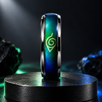 Bague d'humeur JLM en acier inoxydable à changement de couleur selon la température, thème Anime, pour hommes et femmes, bijou fantaisie pour cosplay, cadeau tendance