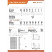 Panneau solaire microcristallin 31 cellules 450W, cadre noir en métal et plastique, 1 palette 100% noir, 620kg, 209.4x1722mm, rectangulaire