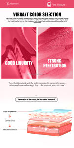 WenShen Options personnalisables Ingrédients naturels Liquide <span class=keywords><strong>de</strong></span> tatouage pour les lèvres Maquillage permanent Pigment YD Encre <span class=keywords><strong>de</strong></span> tatouage - Product Image 4