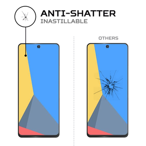 ฟิล์มกันรอยหน้าจอ ANTISHOCK สำหรับเทคโน คามอน 19 โปรฟิล์มป้องกันระดับพรีเมียมสำหรับจอแสดงผลของโทรศัพท์ - Product Image 5