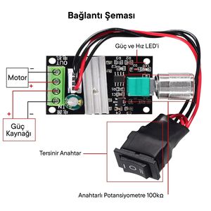 ตัวควบคุมมอเตอร์ BLDC PWM 6-24V 3A สำหรับการเดินหน้าถอยหลังในยานยนต์ไฟฟ้า - Product Image 3