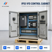 Ensemble complet de coffret de commande VFD IP55, panneau de commande de pompe personnalisé pour système HVAC, puissance moteur de 0,4 kW à 630 kW, usage général