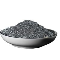 Poudre d'aluminium de haute pureté pour pyrotechnie, pigment métallique pour revêtements protecteurs