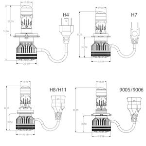 Ampoule LED 9005 9006 avec lentille de projecteur 100W Canbus 12000LM 12V Plug&Play H4 LED H7 H8 H11 Auto Bombillos LED 124V 48V pour voiture camion - Product Image 6