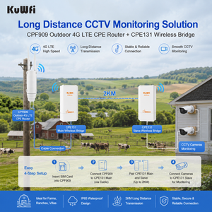 <span class=keywords><strong>Router</strong></span> 4G Industrial KuWFi con Señal Estable, Módem Watchdog, Alimentación POE o DC, Cámara CCTV IP65 Resistente al Agua, <span class=keywords><strong>Router</strong></span> 4G con Ranura para Tarjeta SIM - Product Image 3