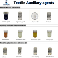 13178 Enzyme bio polonaise neutre pour fibre cellulosique avec teinture un bain dans l'industrie textile