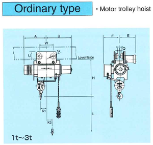 Nhật Bản kamiuchi Điện công trình, Ltd Chất lượng cao s-loại hoist Trần overhead Crain SMT-3ANN - Product Image 2