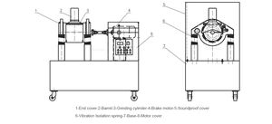 Moinho De Vibração Pequeno/Pulverizer Vibratório/Máquina Mineral De Moinho De Vibração - Product Image 6