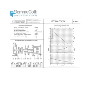 Pompa a turbina magnetica di alta qualità modello HTT 5000 PP con motore 0,75kw IEC80 2P in plastica per pompa dell'acqua per liquidi corrosivi - Product Image 3