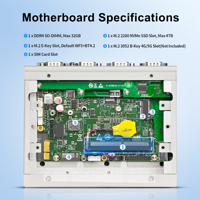 CWWK Industrial Embedded PC Dual LAN ( i210AT + i219LM) 6 x RS232 COM 9-36V Fanless i5 8th Gen CPU Box Industry Mini PC Server