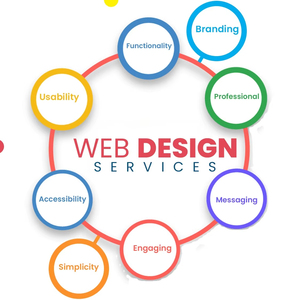 ให้บริการออกแบบเว็บไซต์ต้นทุนต่ำเพื่อออกแบบเว็บไซต์ที่เป็นมิตรกับมือถือสำหรับบริษัทผลิตพลาสติก - Product Image 1