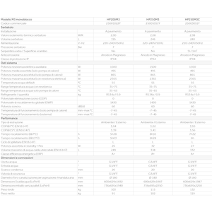 Calentador de Agua con Bomba de Calor Monobloque Solar Haier HP250M3C 250L R134 A+ - Product Image 2
