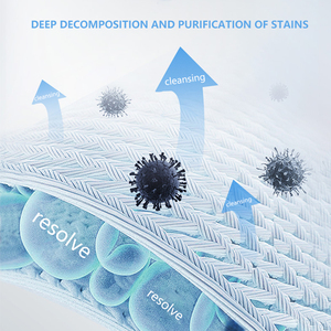 4X Car Detailing Intérieur <span class=keywords><strong>Siège</strong></span> Nettoyage Rembourrage Shampooing Spray - Product Image 2
