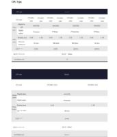 Controlador Lógico Programable Compacto Serie NA2000 de StellarSpace, Módulo de Controlador PLC de Tipo Movimiento