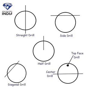 Piedra preciosa tallada en piedra de Calcedonia verde de la mejor calidad con pieza lisa cortada a mano para joyería, abalorio, regalo, uso artesanal de la India - Product Image 6