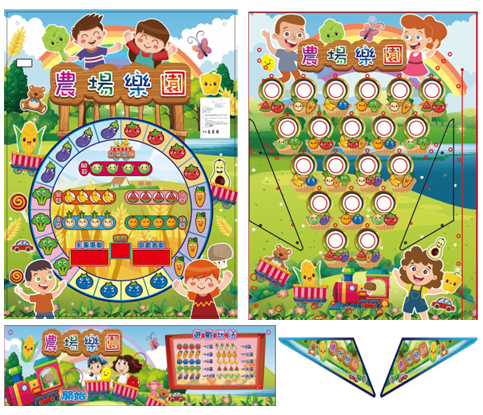 ตามที่แสดง