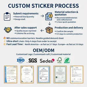 Autocollants auto-adhésifs durables en vinyle résistant aux UV pour ordinateur portable guitare impression personnalisée autocollant découpé - Product Image 2