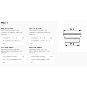 Reducción Aislada de 3 Vías Tecnosystemi para Sistemas de Aire Acondicionado HVAC - Product Image 2