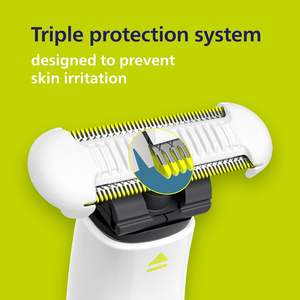 Lames de rasoir double tranchant en acier inoxydable pour la protection de la peau, approvisionnement de 8 mois (QP229/50) - Product Image 3