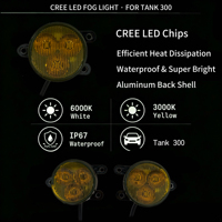 Phare antibrouillard LED double couleur 24W 9-30V 3000K/6000K pour pare-chocs avant, référence 4116100XKM01A, pour remplacement sur SUV tout-terrain GWM Tank 300 (vente en gros)