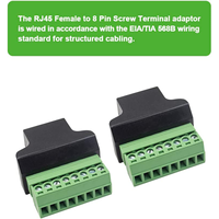 RJ45 Breakout 8P8C Buchse auf 8-Pin Schraubklemmen-Anschluss
