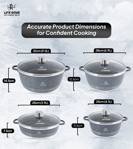 Juego de Ollas de Granito Antiadherente de 8 Piezas, Diseño Clásico Premium de Lujo, con Revestimiento Multicapa - Product Image 2