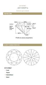 เพชร B2B บริสุทธิ์สำหรับ Gia ได้รับการรับรอง1.50 CT เพชรสีขาวแบบหลวมๆตามธรรมชาติสี J การไหลแบบ FL ความบริสุทธิ์ผ่านการเจียระไนแบบเก่า - Product Image 4