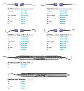 Venta caliente Hu Friedy Gracey Curetas dentales manuales Instrumentos quirúrgicos de primera calidad para el cuidado dental - Product Image 3