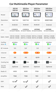 MEKEDE Autoradio Multimédia Android <span class=keywords><strong>X20</strong></span> X10 X30 X40 <span class=keywords><strong>GPS</strong></span> UIS7865 Navigation Car-play Unité Principale Universelle - Product Image 6