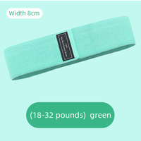 Bande de résistance logo personnalisé yoga gym bottes de sport sac en tissu emballage personnalisé polyester couleur puissance matériau caractéristique